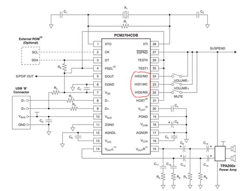 hid pin settings